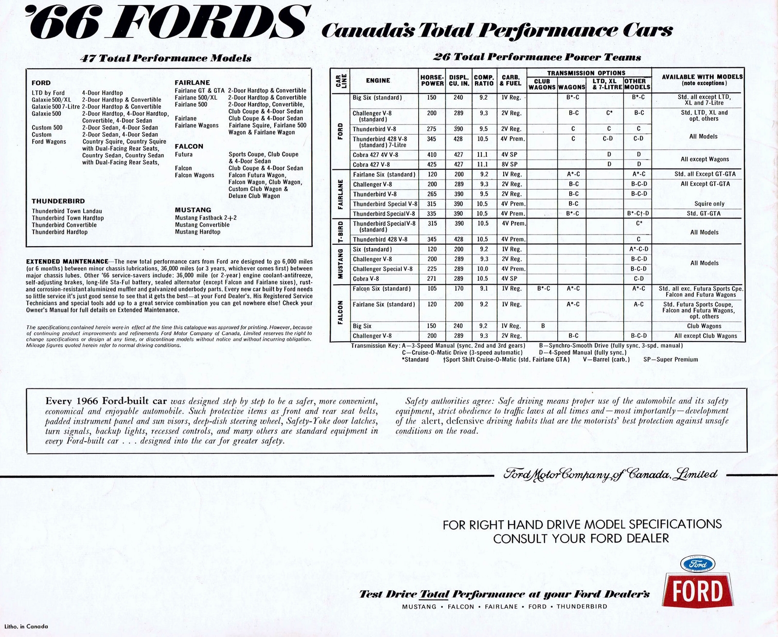 n_1966 Ford Full Line (Cdn) 16.jpg